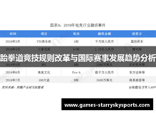 跆拳道竞技规则改革与国际赛事发展趋势分析