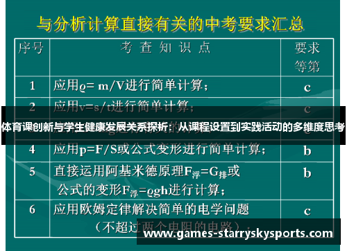 体育课创新与学生健康发展关系探析：从课程设置到实践活动的多维度思考